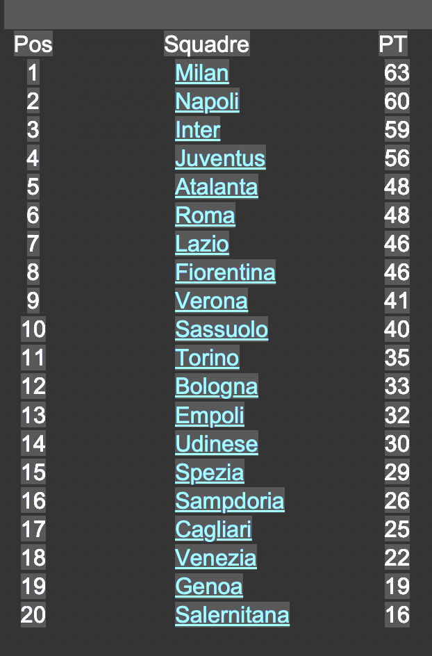 classifica serie a